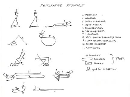 Restorative Yoga sequence especially good for digestion.